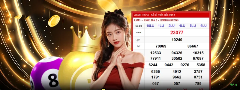 PIX Instantâneo 96b